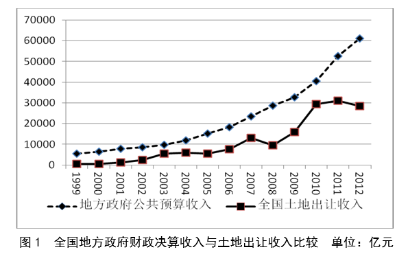 4a21ce471878452292e9bcd29b26f4d9.png l3.png